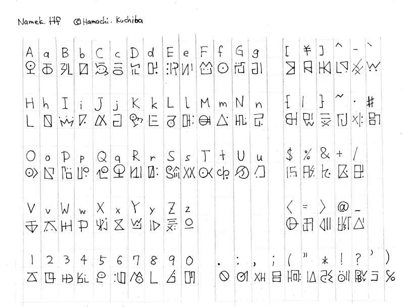 ナメック語一覧